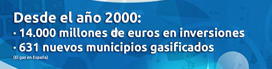 El gas en España