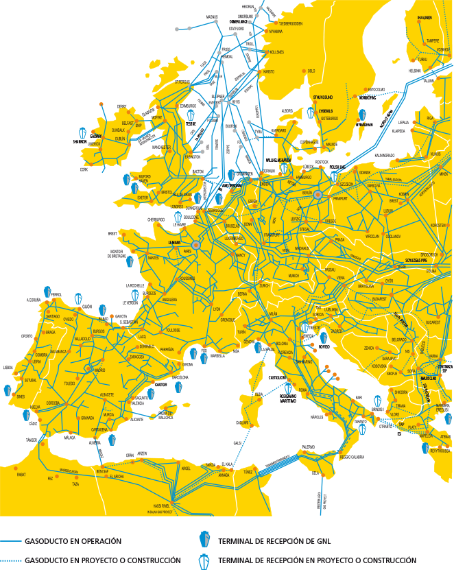 RED EUROPEA DE GASODUCTOS